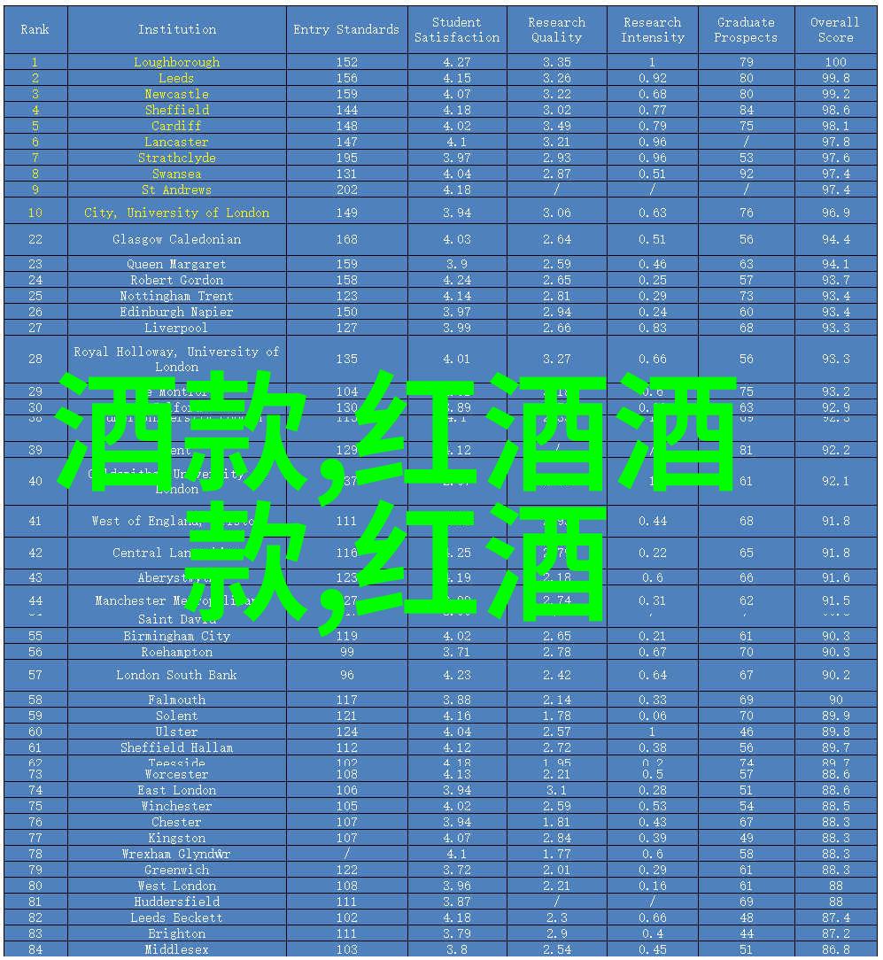 四根一起会坏掉的厉害视频硬盘驱动器故障