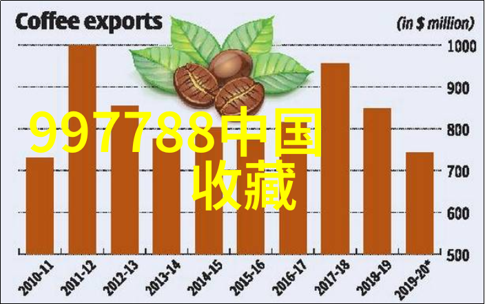 Vint新兆瓦股份扩张计划用于优质葡萄酒投资自然之中猫的价格表