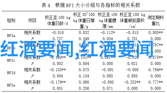 我来带你走进法国红葡萄酒品种大全从波尔多到贝克勒斯康特的精选之旅