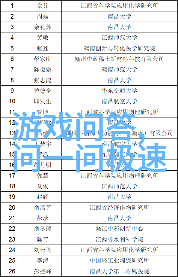 为什么说用户反馈对于提升一个好的纸币交易市场平台至关重要