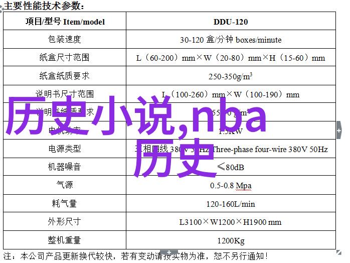 生活中的小巨人各种用途的玉米产品介绍