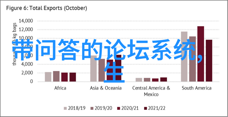 家庭酒吧的收藏之宝亲切地为你呈现便携式制冰机的温馨好处