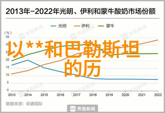 帅气男生时尚打造男生时尚穿搭技巧