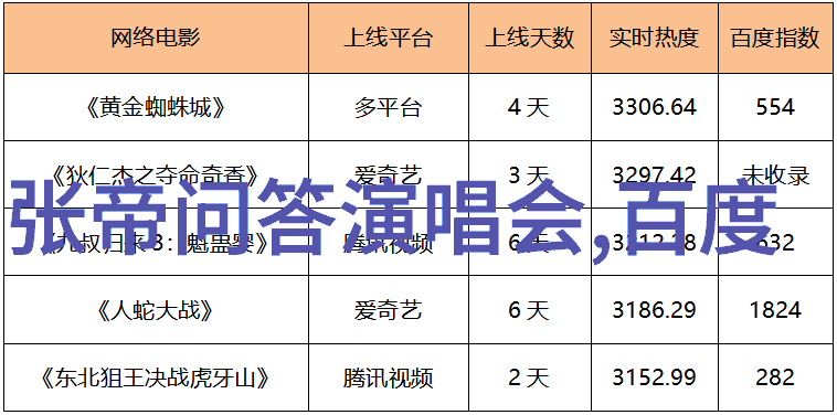 百度知道首页网智慧的灯塔疑惑的海洋