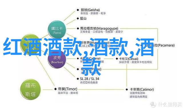 在深邃的夜色中古老的酒文化是如何点燃人类情感的灯塔