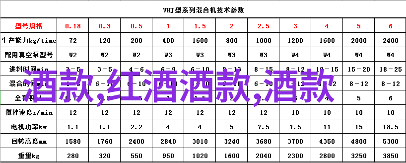 新手入门画动漫人物动漫基础绘制技巧