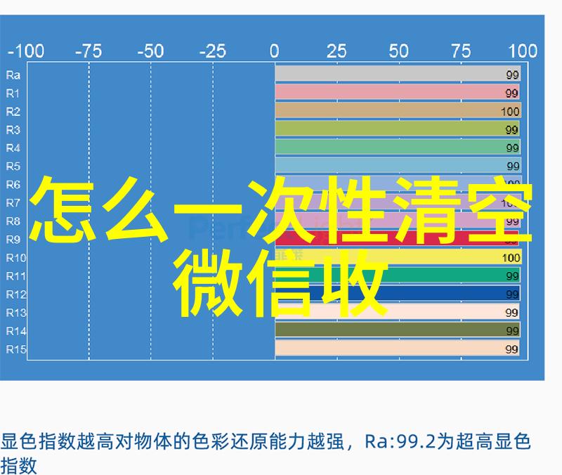 英雄事迹钢铁侠的逆袭