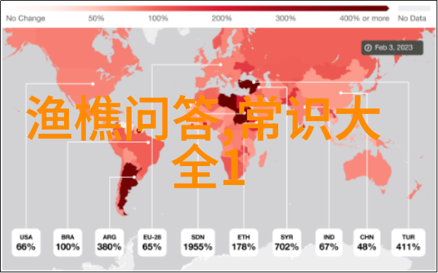 如何才能在有限的预算下翻修一处佛罗里達风格的小型农场房子