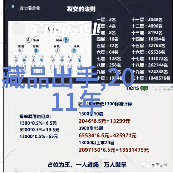 东北风情酒韵流动的故事与醇香