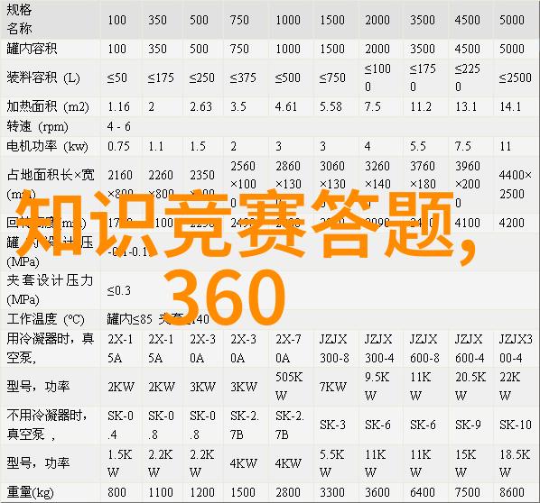 五一冷门旅游城市别被人潮包围去体验这10个不起眼的好地方