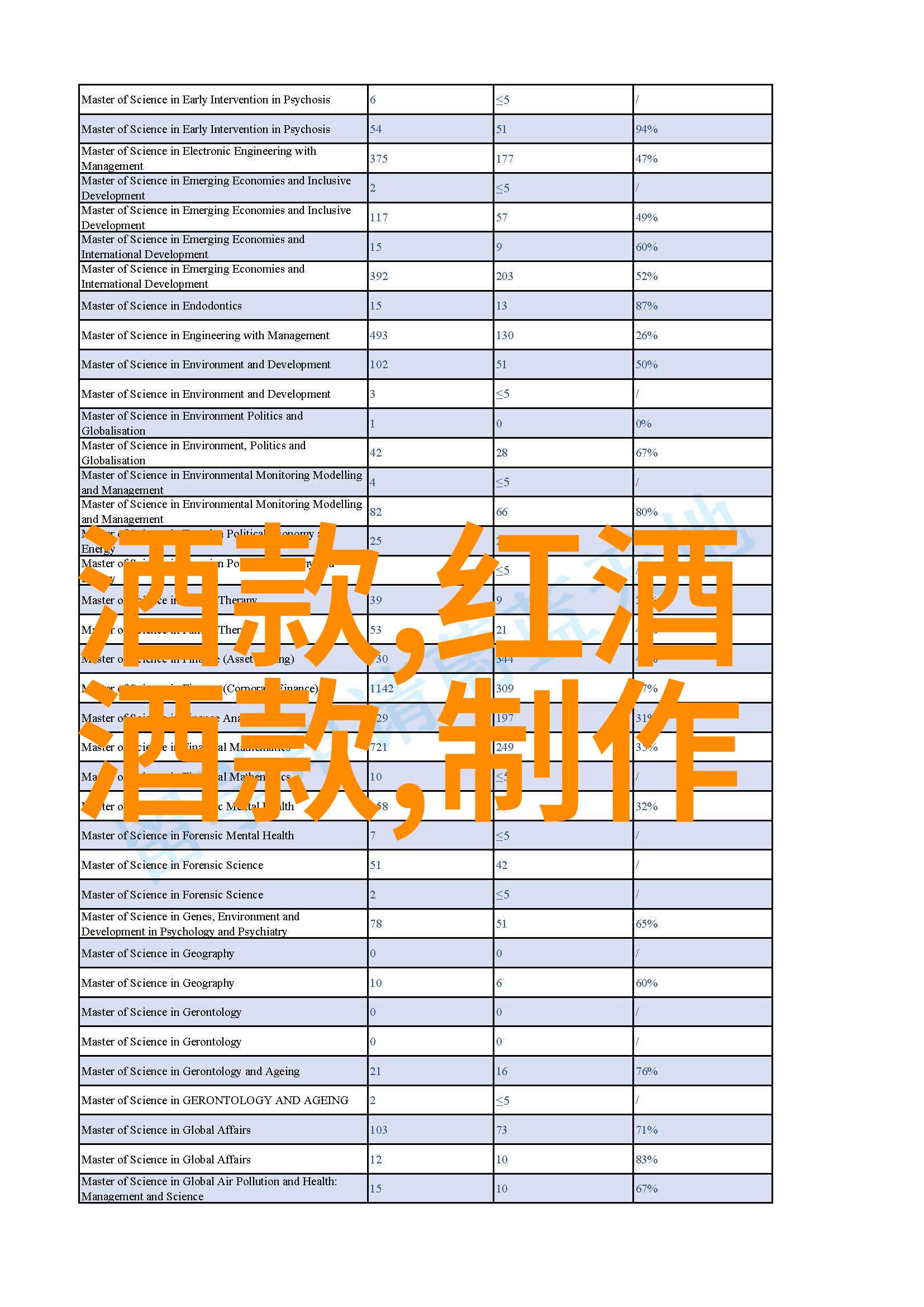 如何安全享受医生的免费健康咨询