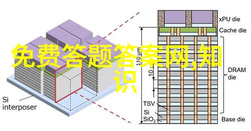 电脑版问答系统的智能化探索360问答的创新实践