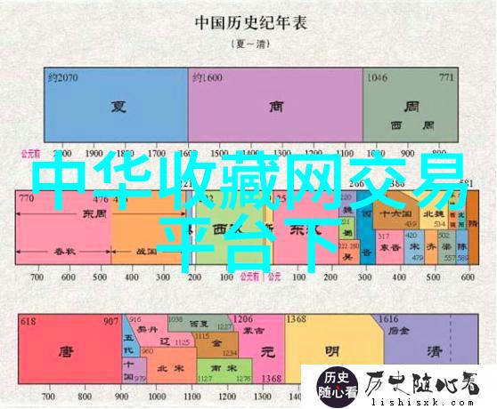 主题我在法国酒庄的奇妙冒险香槟葡萄酒和文化的交融