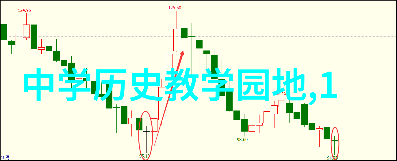 珍藏时光杂志收藏的艺术与乐趣