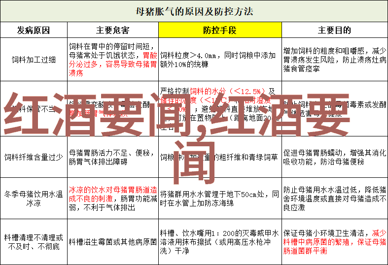 帕朗德干红葡萄酒2016醉心时光的烈性情人