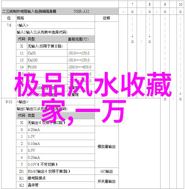 收藏天下app下载-探秘收藏天下App如何安全高效下载您的收藏宝库