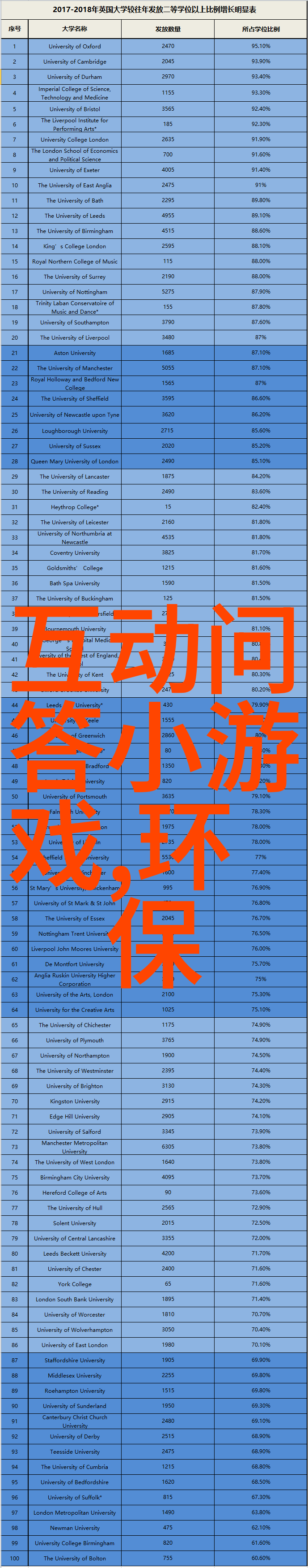 百度答主招募入口官网-智慧共享知识启航探索百度答主招募入口官网的精彩世界