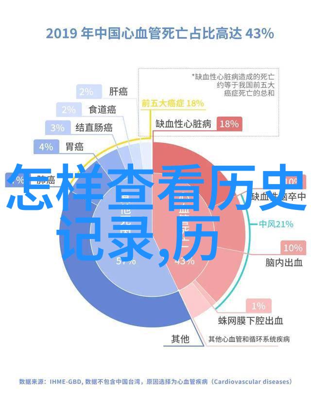 金融创新数字时代的纸币交易市场平台革新