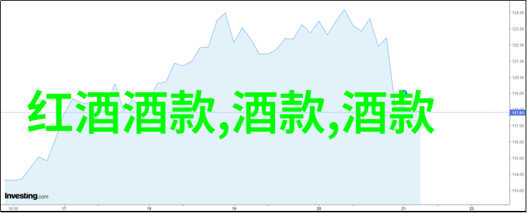 欧洲城堡 - 古老的石墙探秘中世纪欧洲城堡的历史与建筑奇迹