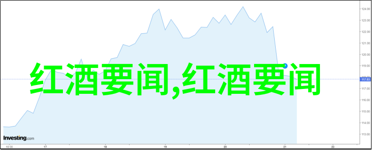 钱币收藏市场价格盘点揭秘各种硬币的价值