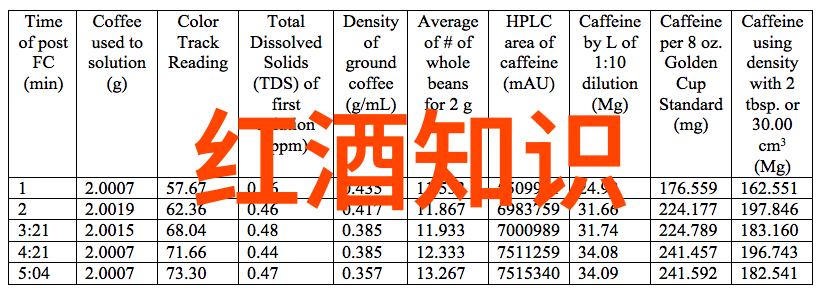 品酒探秘PigsPinot与希尔兹堡扶轮社联手启航葡萄酒教育奖学金之旅