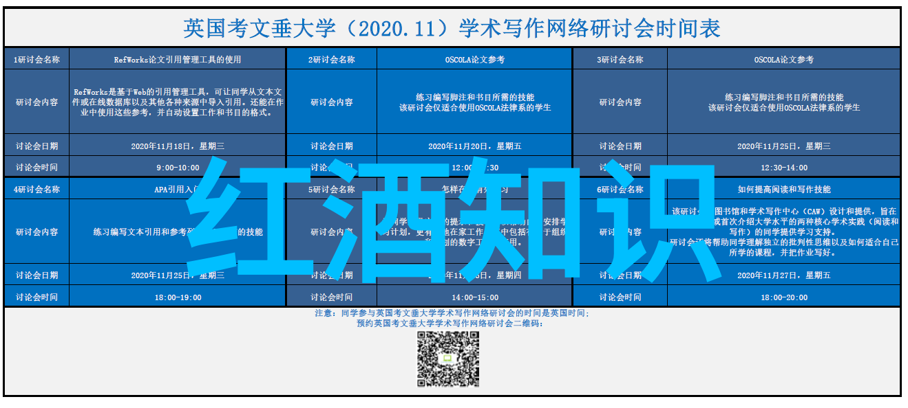 我要带你走进探秘法国两大红酒产区波尔多与布鲁瓦地区的葡萄之恋