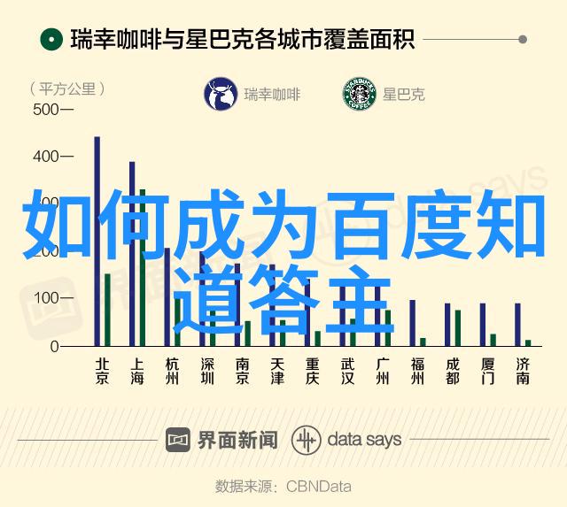 金色丰收玉米种子排名前十的秘密