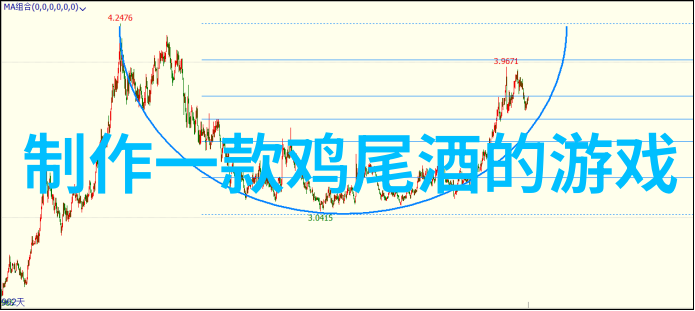 百度之问如何高效提问与获取答案的技巧总结