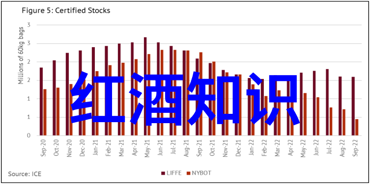 庄园小课堂今日答案春日田野中的数学奇遇