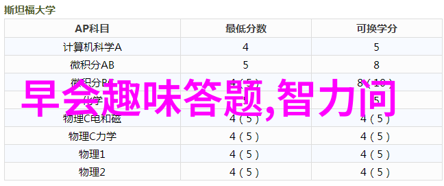 在自然的怀抱中Plaimont合作社以拯救古老被遗忘葡萄藤而闻名回顾7天历史记录