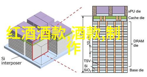 尾巴插件的奇幻旅程如何将其融入视频创作中