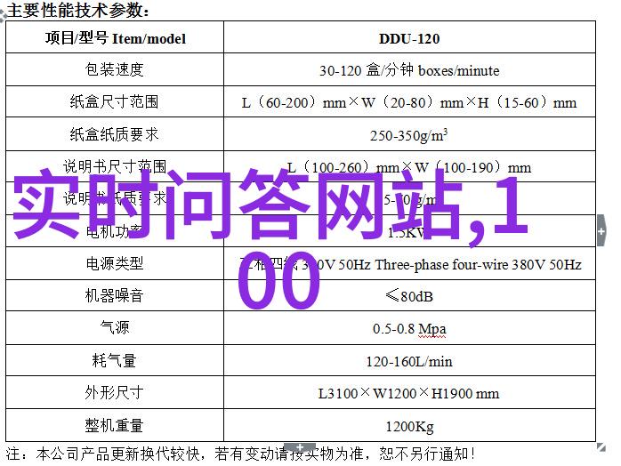 猫咪品种鉴赏揭秘它们如何识别和欣赏不同血统的猫