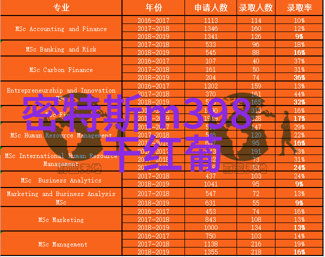 透过镜头发现真实情感专业人像摄影师分享其使用高清图片经验