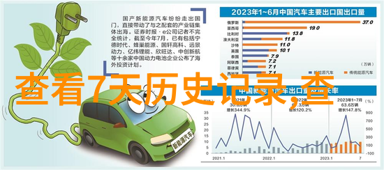 农业创新与食物安全未来是不是更需要特殊适应环境条件的耐旱或耐盐碱等优质玉米品种