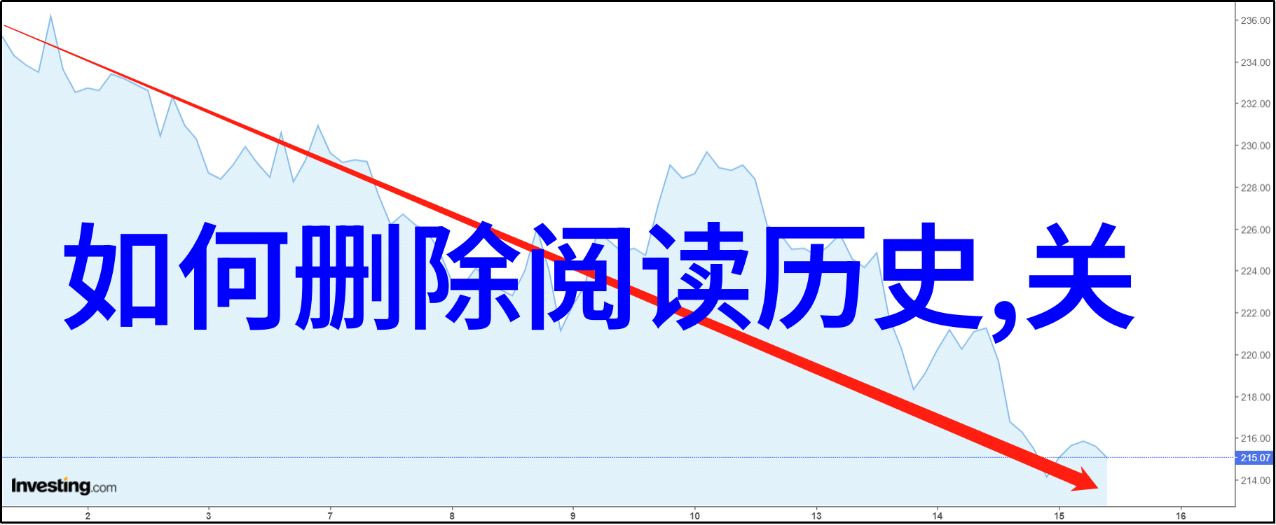 难题解决应对挑战和bug的技巧保证游戏体验顺畅