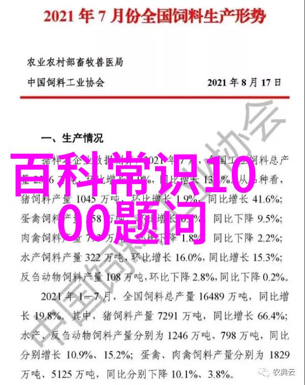 火爆互动话题探秘揭秘网友热议的100个点滴故事