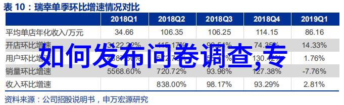 红酒的故事如何温柔地洗去它的污渍