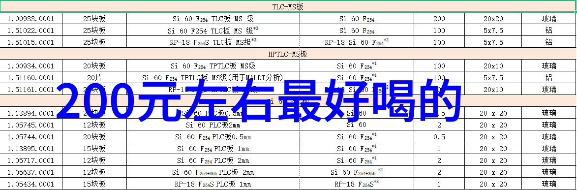 猫咪爱好者我家那些有趣的猫咪名字从阿拉斯加到小宝贝