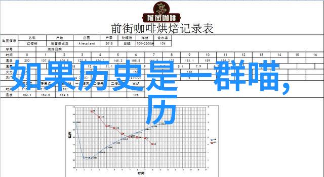 在收藏界杂志的荣耀榜单上迪仙庄园如同一位才华横溢的艺术家以其珍贵的酒品作品稳坐第二席让人称赞不已