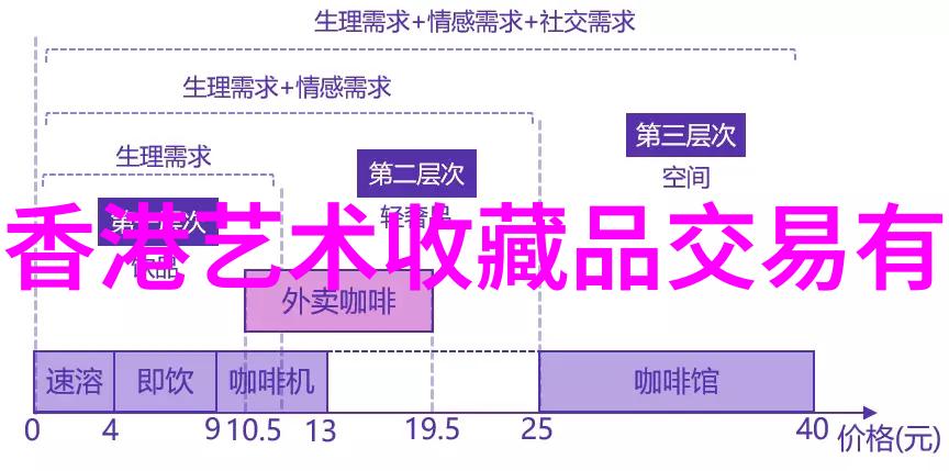 周游百里探索身边的美好旅程