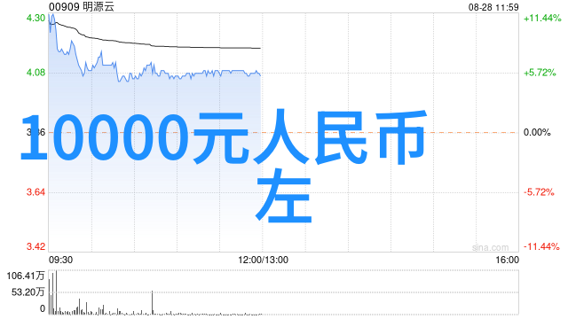 坚持一年喝红酒能看出变化来自西海岸的10款适合烧烤的佳酿