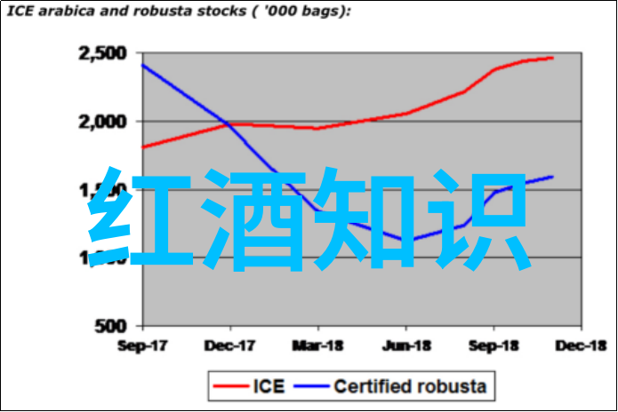 蚂蚁庄园小课堂解析智慧成长的秘诀