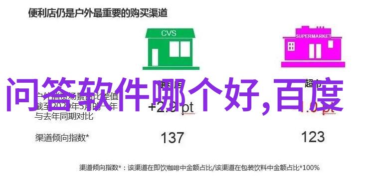 探索那些充满文化内涵和历史意义的玫瑰品种及其名字来源