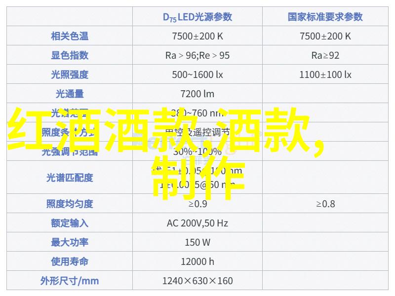 每月定投300元3年后实现财富增长长期理财规划