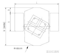 历史朝代顺序中国历史上的朝代更迭