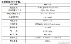 基于人工智能的问答系统网页版的理论与实践